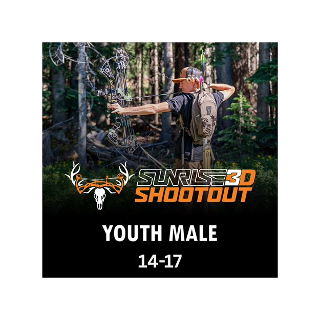 Picture of Known Youth Male (KYM)